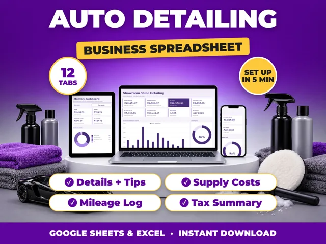Auto Detailing bookkeeping spreadsheet for Google Sheets and Excel on laptop, tablet and phone