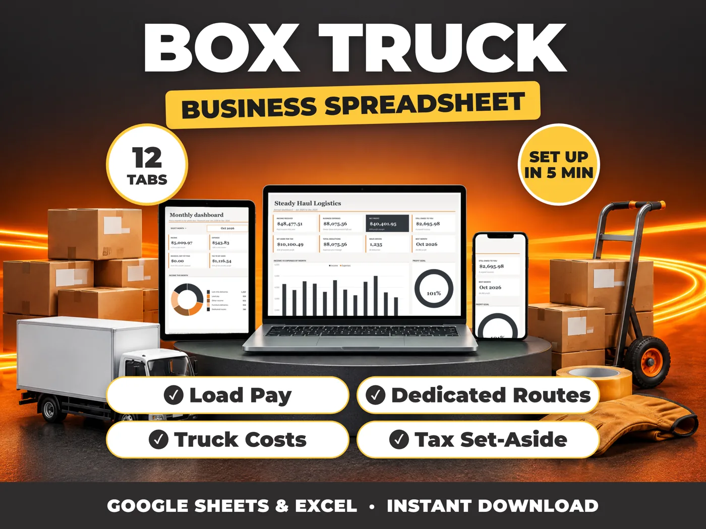 Box Truck bookkeeping spreadsheet for Google Sheets and Excel on laptop, tablet and phone