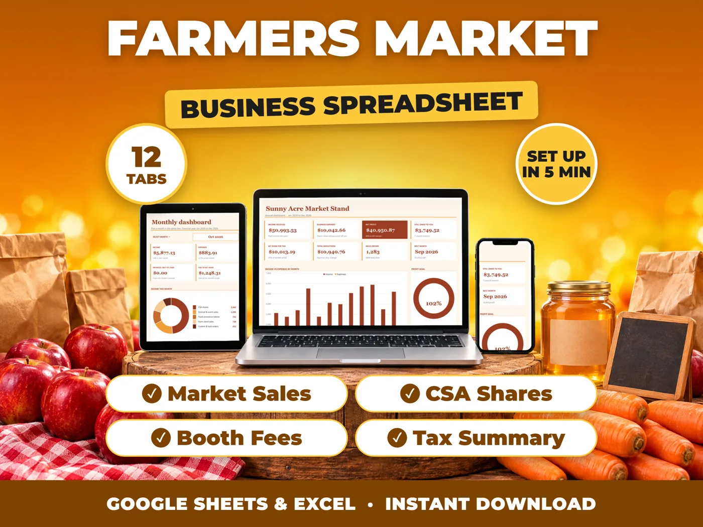 Farmers Market bookkeeping spreadsheet for Google Sheets and Excel on laptop, tablet and phone
