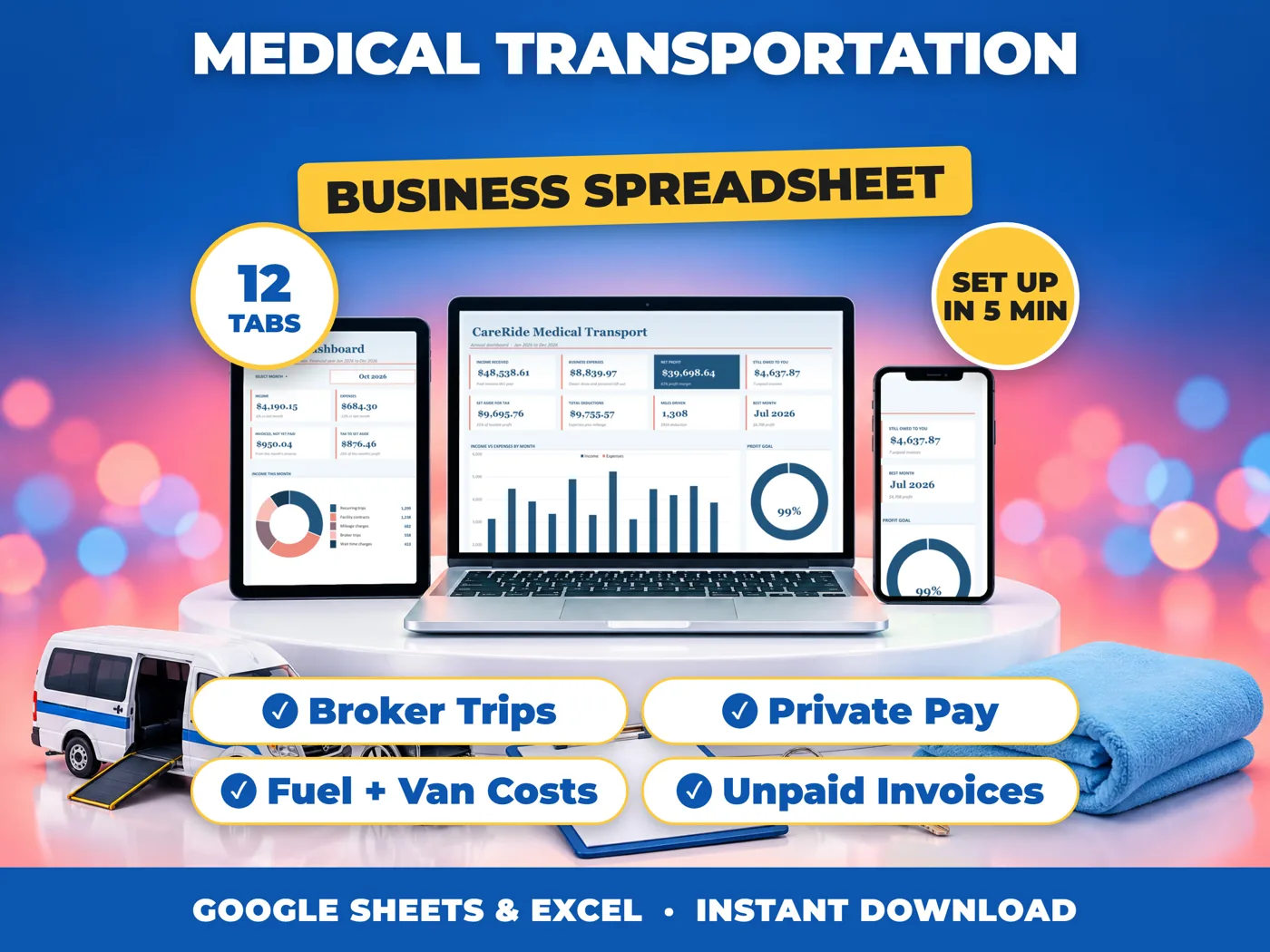 Medical Transportation bookkeeping spreadsheet for Google Sheets and Excel on laptop, tablet and phone